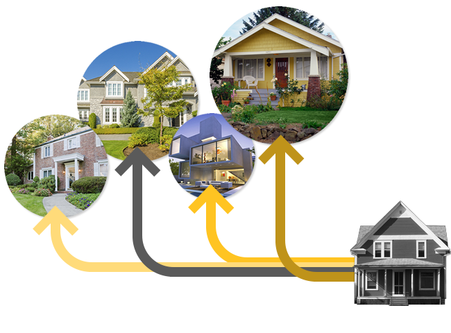 Answers For All Your Questions 